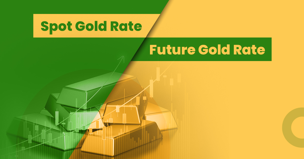 Spot Gold vs Gold Futures