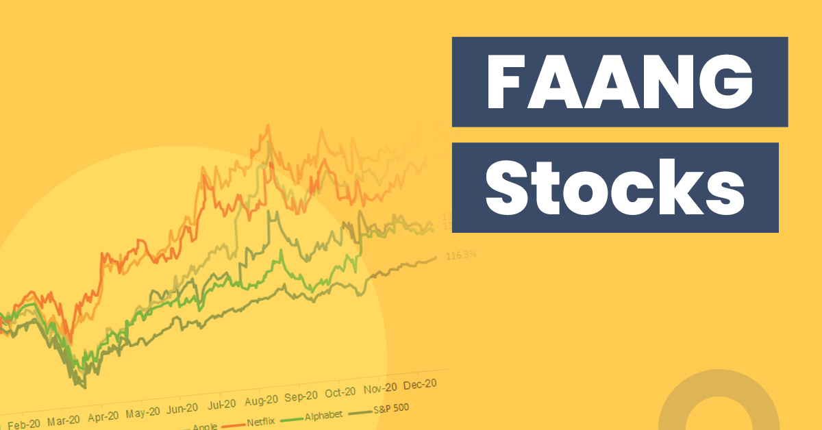 What are FAANG stocks?