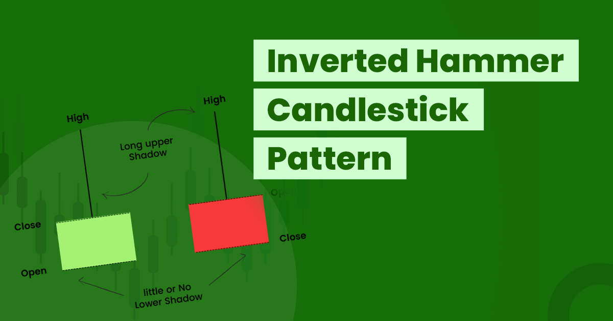Inverted Hammer Candlestick Pattern?