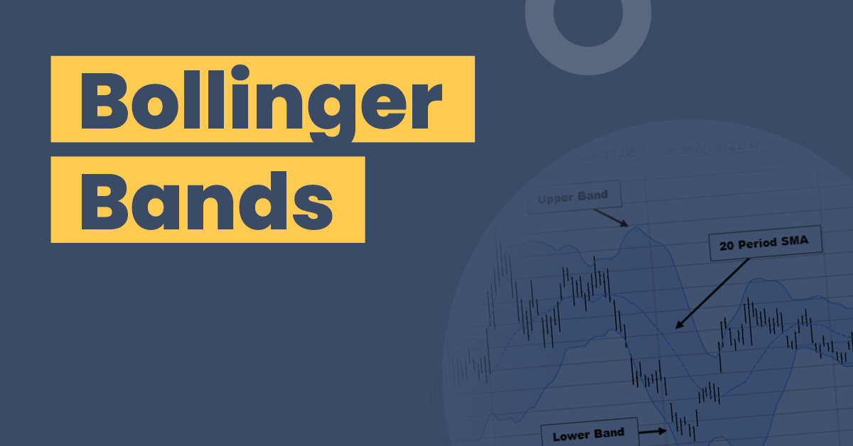 Bollinger Bands: Meaning, Importance & Usability 1 Bollinger Bands