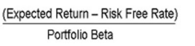 Risk-Adjusted Returns: All You Need to Know 7 image 1