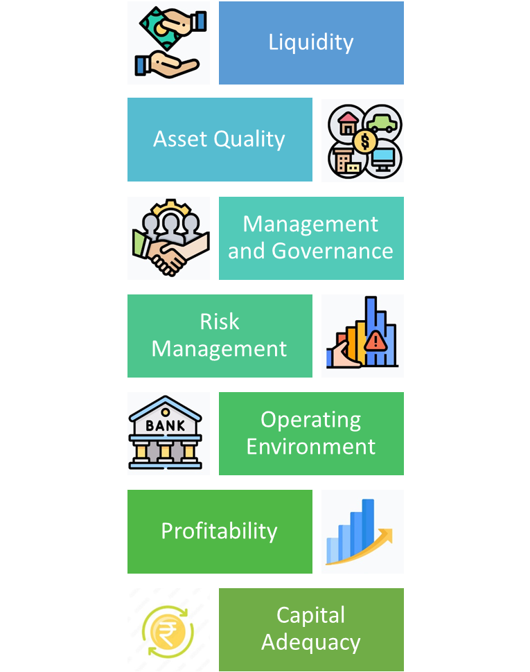 NBFC: Rating Parameters, Investing in Low Rated NBFCs and Understanding Credit Ratings 4 image 6